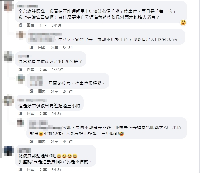 網友認同停車場收費制。(圖/翻攝自臉書社團「Costco好市多 商品經驗老實說」)
