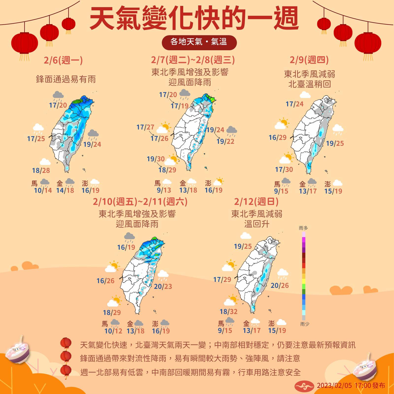 本週天氣變化大。(圖/氣象局)