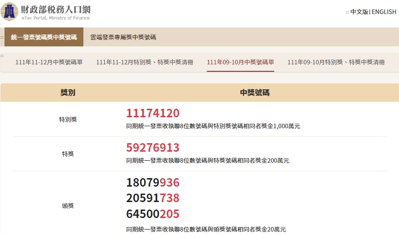111年9-10月獎號。(圖/翻攝財政部網站)