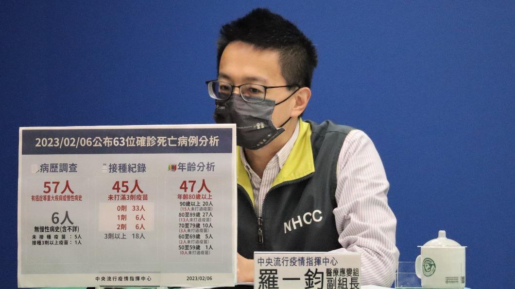 台大公衛學院教授詹長權。（圖／指揮中心提供）