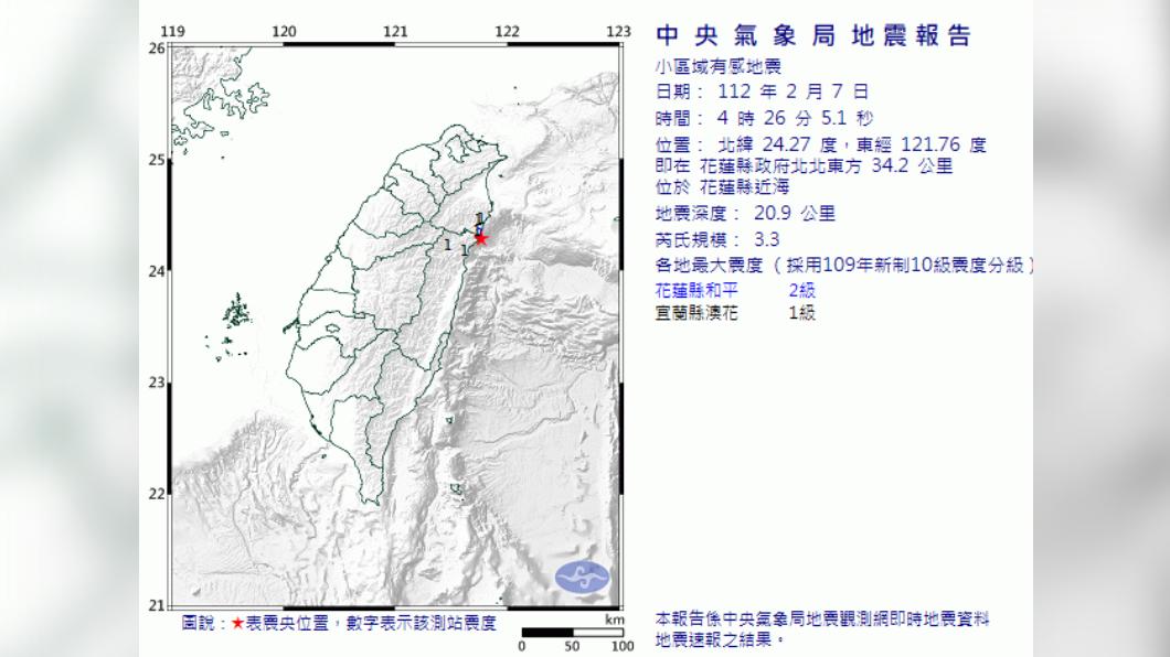 6分鐘後發生3.3地震。(圖/中央氣象局)