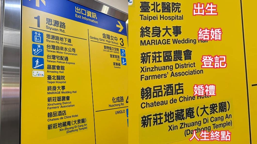 網友P圖寫上每個單位所提供的服務。(圖/翻攝自「路上觀察學院」臉書)