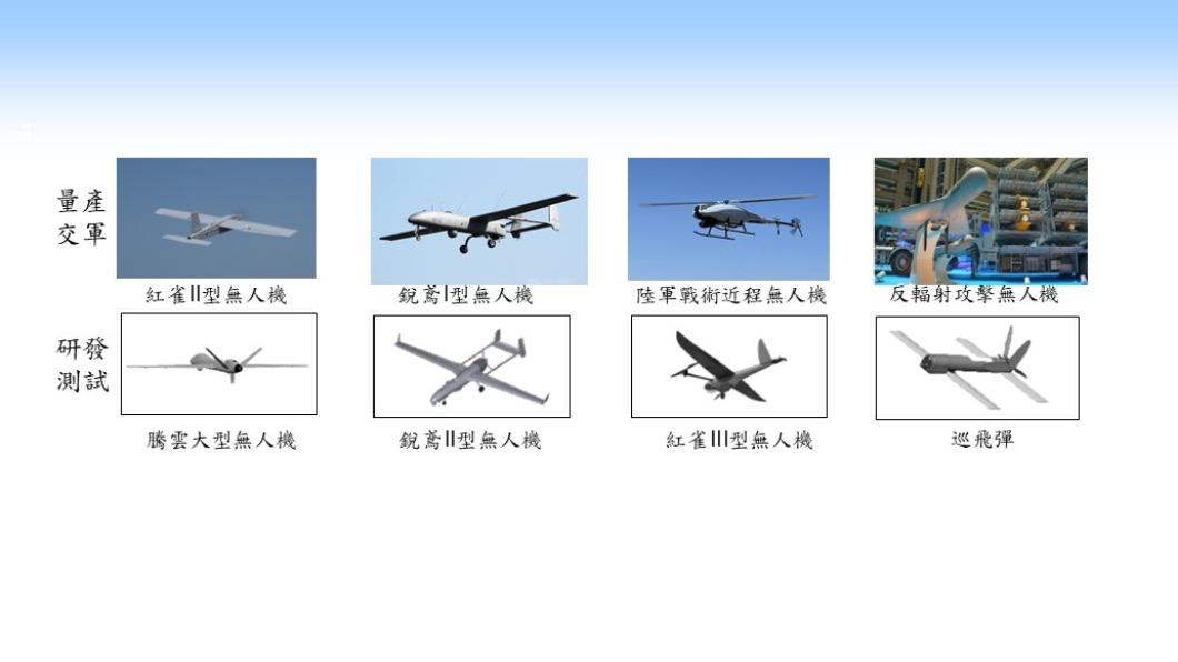 借鏡俄烏!「無人機國家隊」成形 5款軍用無人機明年量產