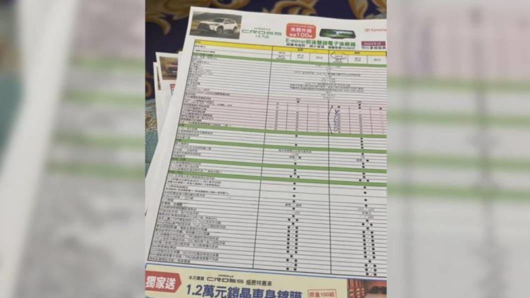 王姓女車主的購車訂單。(圖/翻攝自爆料公社)