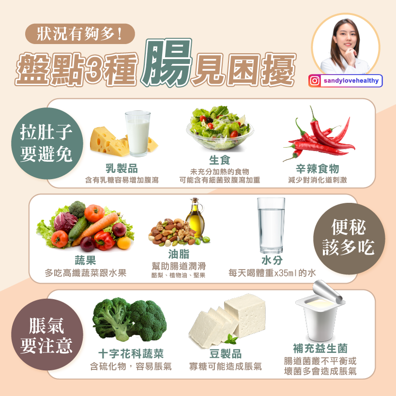 3種易出現的腸道症狀。(圖/翻攝自營養師彭逸珊臉書)