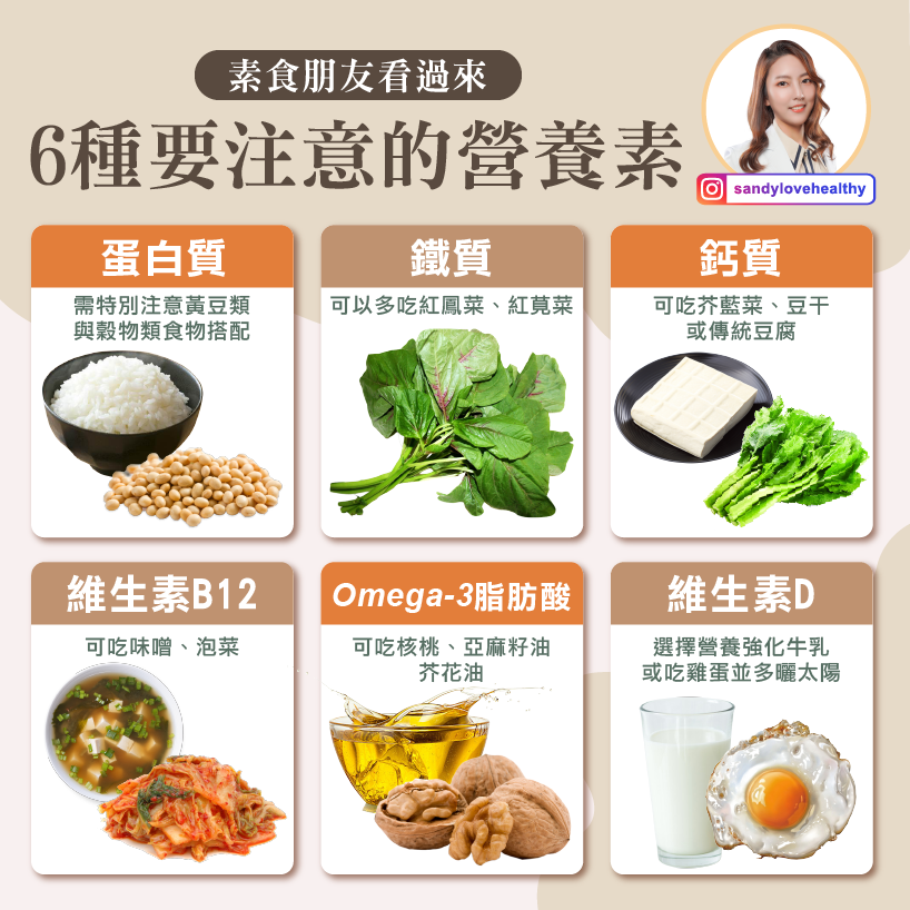 素食者須特別注意的6種營養素。(圖/翻攝自營養師彭逸珊臉書)
