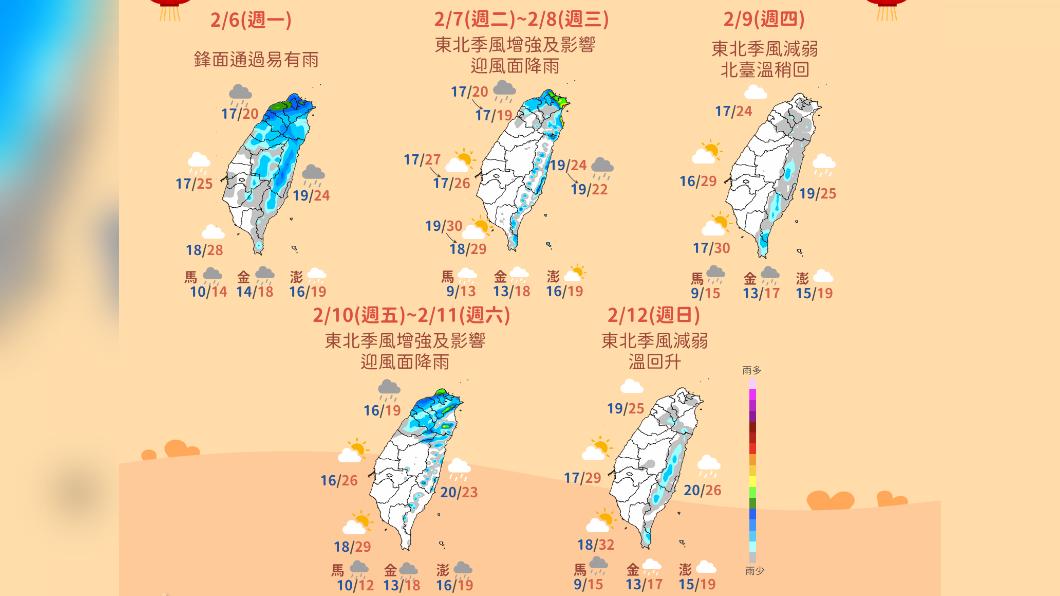 今北東部持續有雨 明轉晴氣溫回升周五又短暫雨