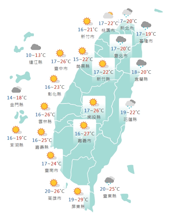 全台各縣市氣溫預報。(圖/中央氣象局)
