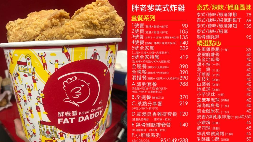 胖老爹漲價後民眾較不願意購買。(圖/翻攝自胖老爹臉書)