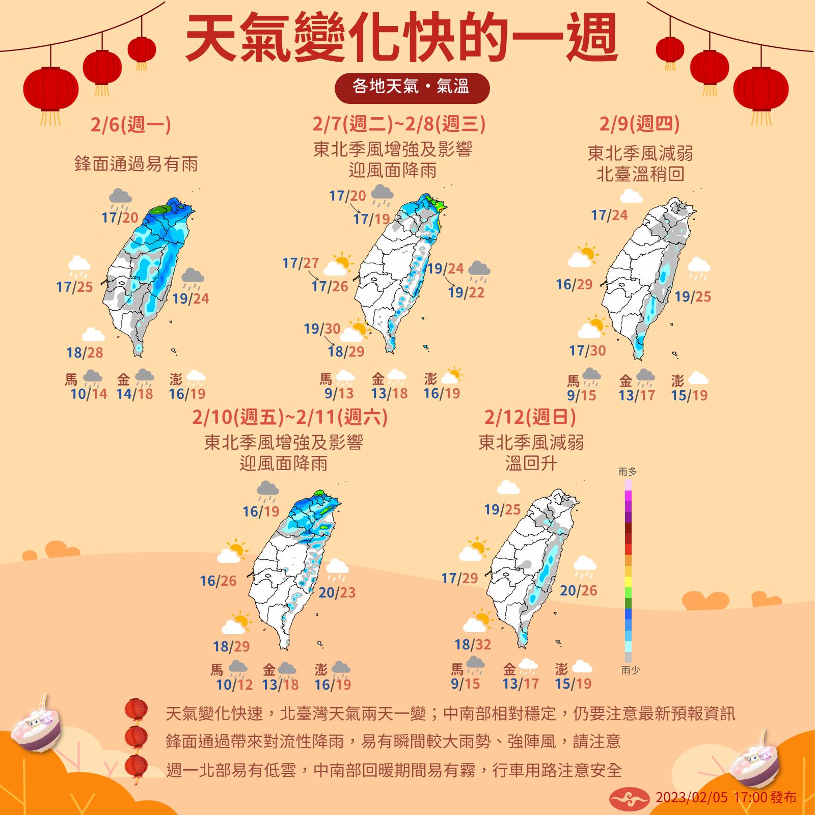 這週天氣變化快,北台灣兩天一變。(圖/翻攝自報天氣 - 中央氣象局臉書)