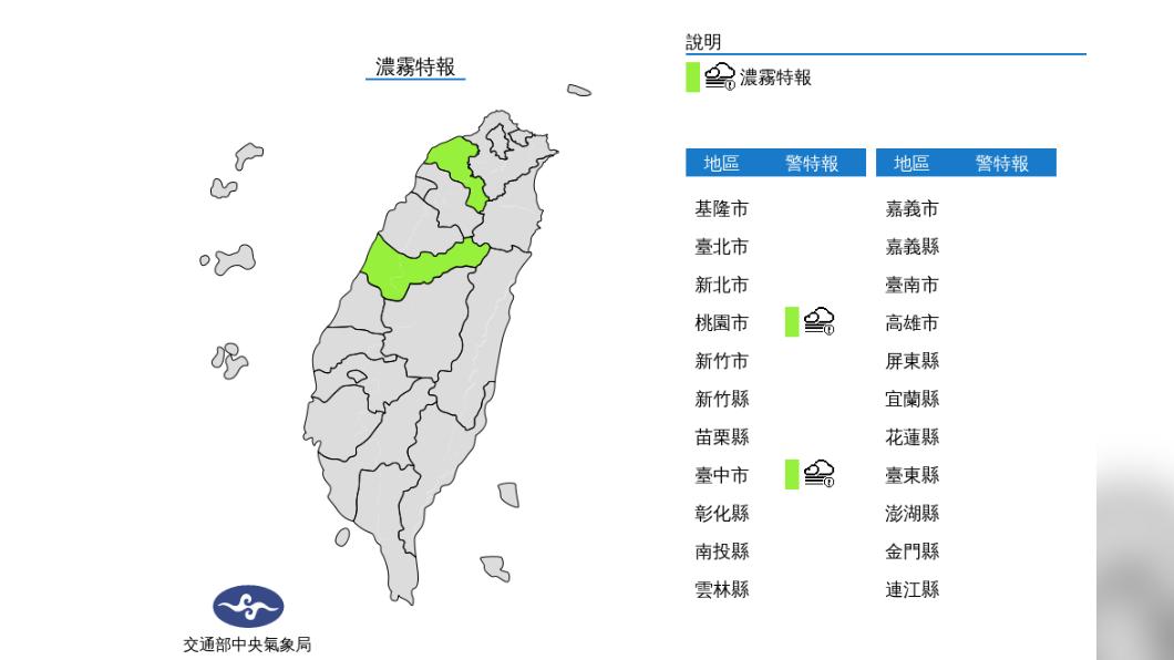 今回溫晴到多雲明北東部又轉雨 下週一強烈冷氣團來襲
