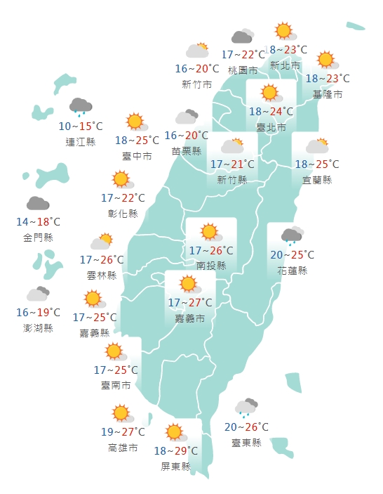 全台各縣市氣溫預報。（圖／中央氣象局）