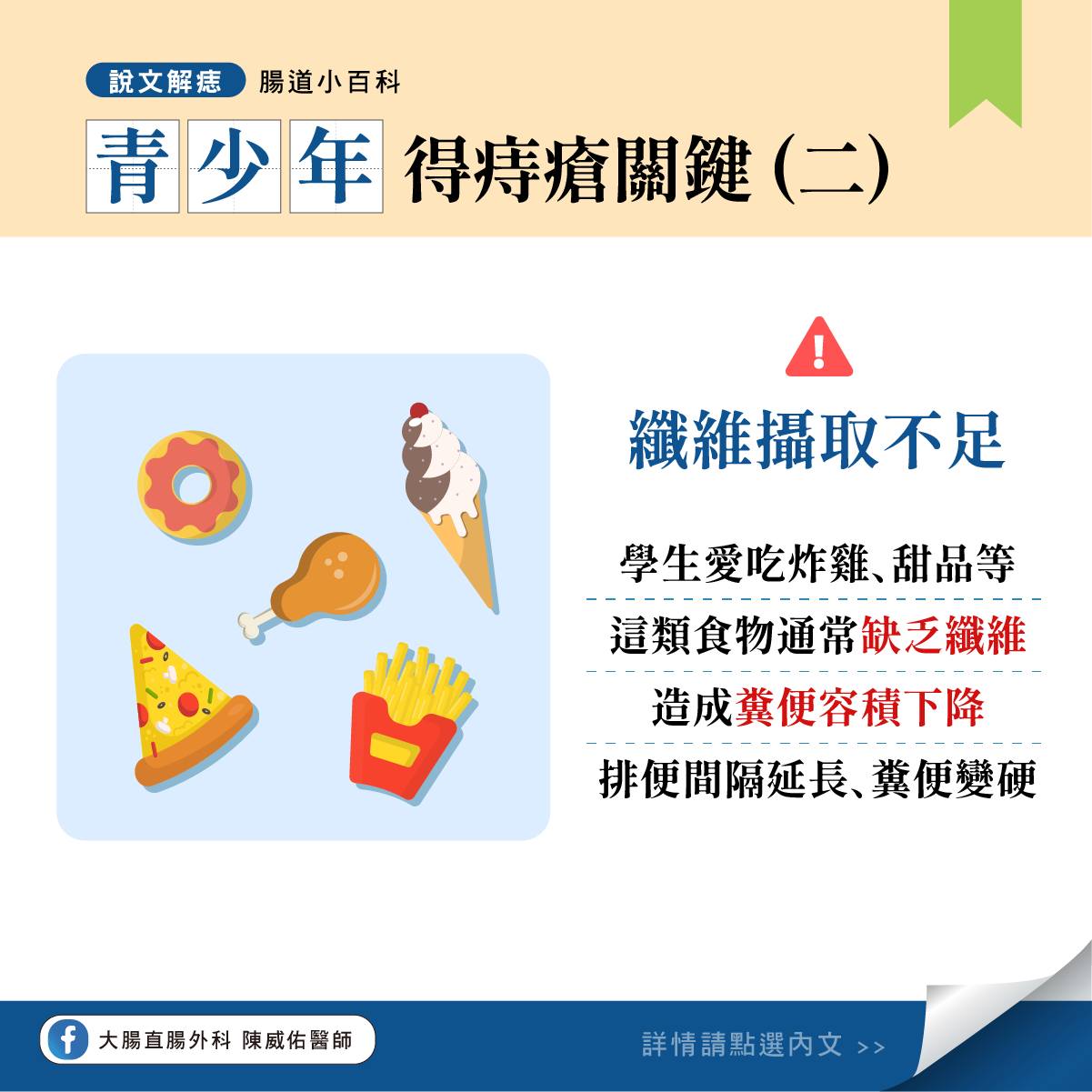 學生容易纖維攝取不足。(圖/翻攝自大腸直腸外科 陳威佑醫師臉書)