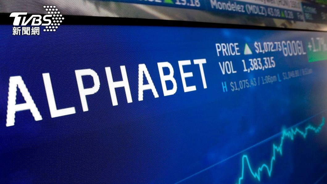 美債息倒掛加劇 美股周四收低Alphabet續跌