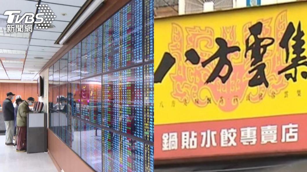 金臨天下/MSCI季調2/24正式生效 八方躍升觀光股后將掀比價潮?