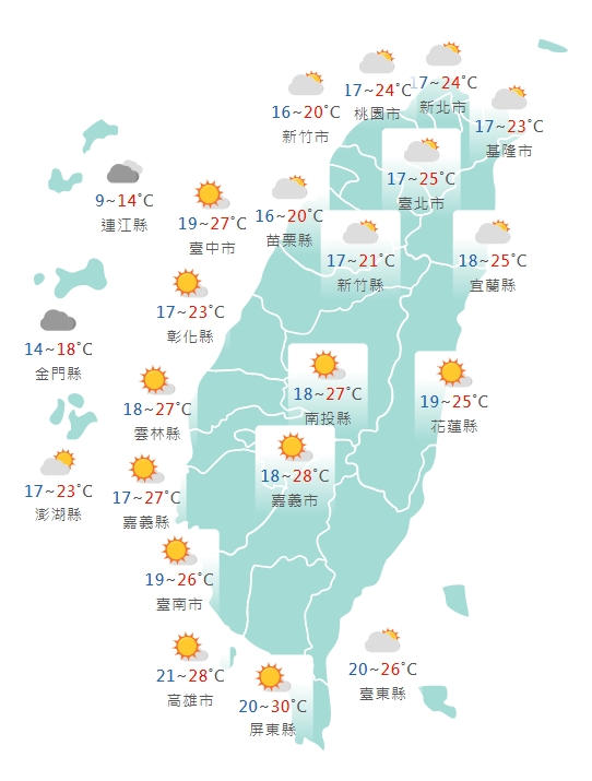 各縣市氣溫預報。（圖／中央氣象局）