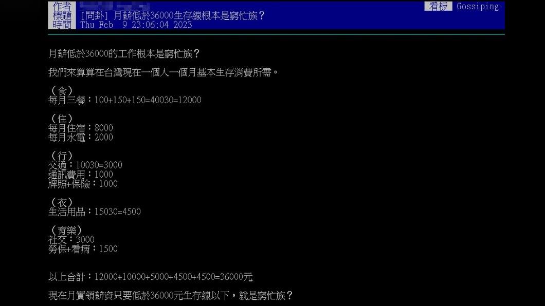 網友好奇,月薪低於36K生存線是否為窮忙族。(圖/翻攝自PTT)
