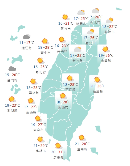 各縣市氣溫預報。（圖／中央氣象局）
