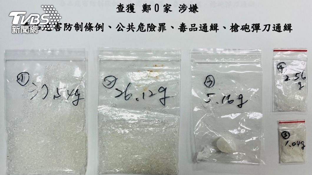 玩命關頭中壢版? 毒鴛鴦遇警狂飆 爆胎照飆新竹才落網