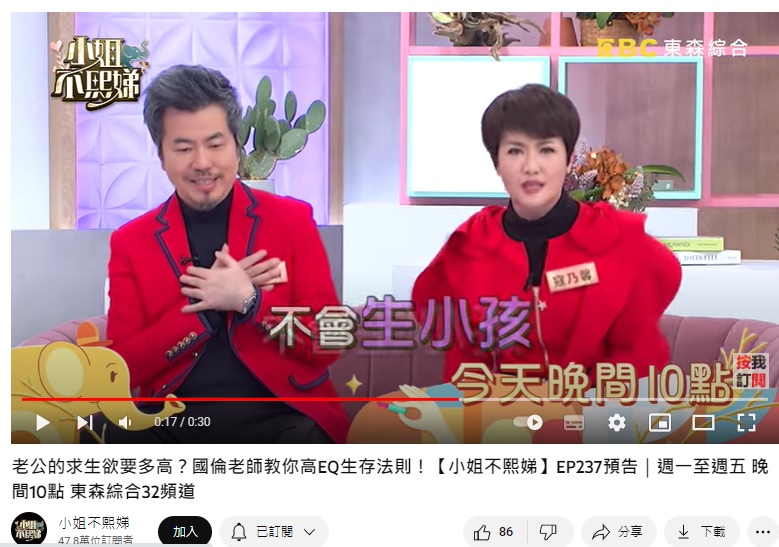 黃國倫曾對寇乃馨說：「妳又不會生小孩」，讓她當場爆哭。（圖／翻攝自《小姐不熙娣》YouTube）