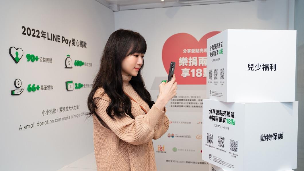 LINE Pay去年募款逾3.8億 單一用戶最多捐逾97萬