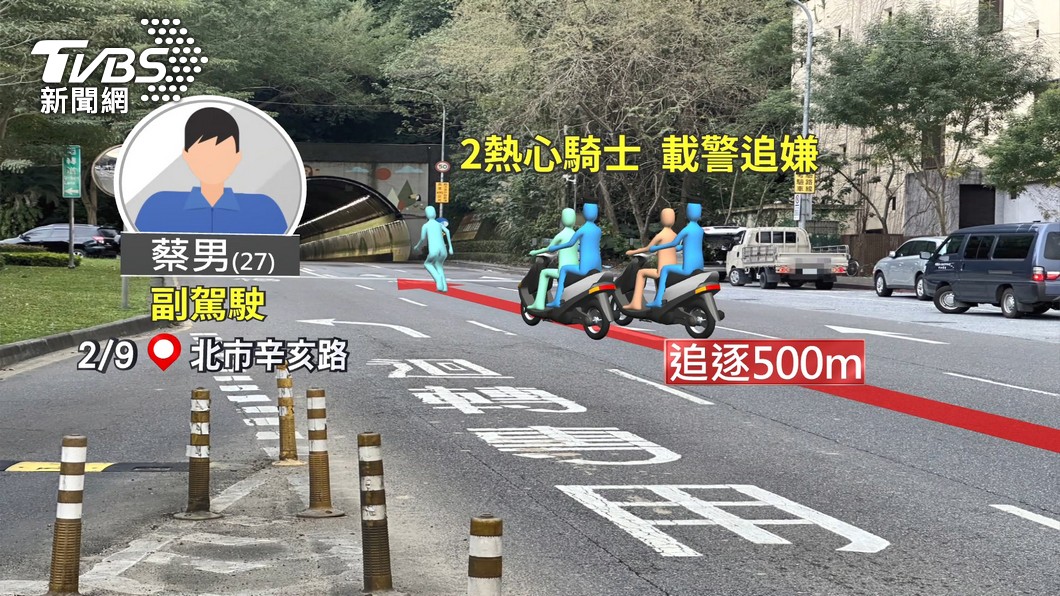 圖／TVBS 