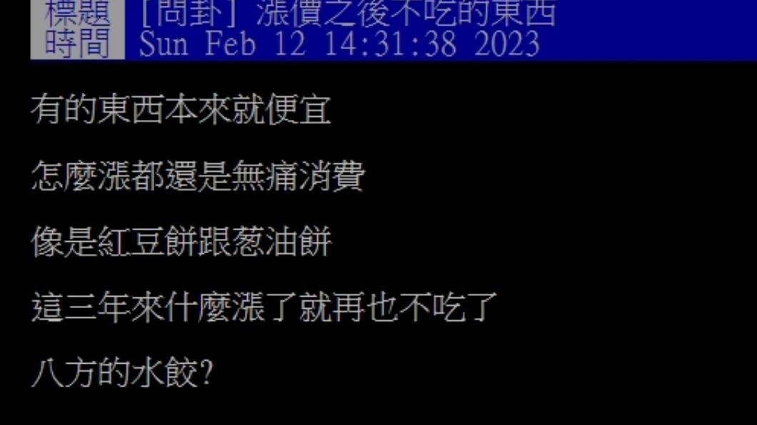 網有在PTT上發文「漲價之後不吃的東西」。(圖/翻攝自PTT)