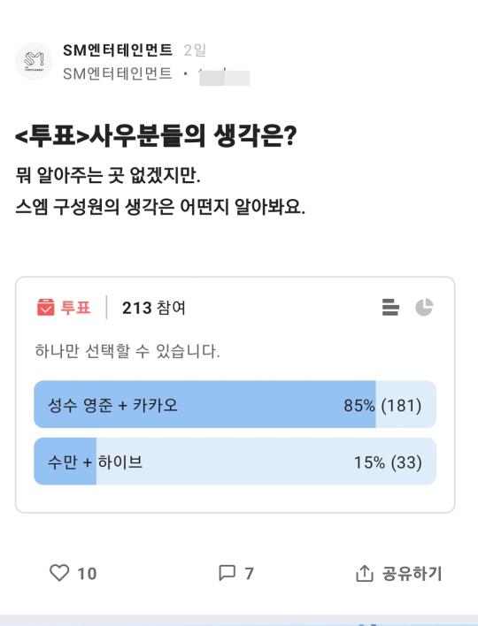SM娛樂進行匿名投票,目前有85%的人反對HYBE收購公司。(圖/翻攝自韓國論壇Blind)