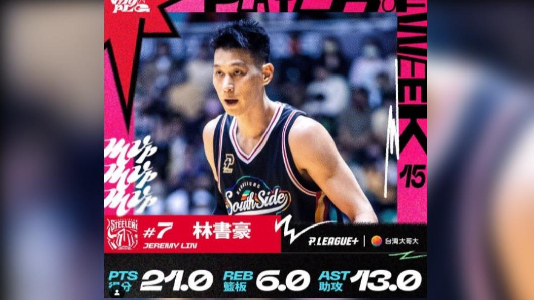林書豪首秀先發繳雙十 獲選PLG單週MVP
