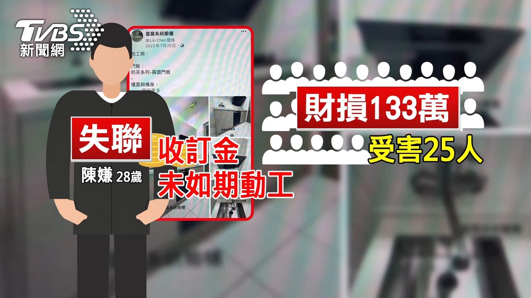 圖／TVBS 