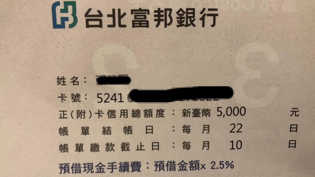 先前有網友抱怨自己額度僅5000元。(圖/翻攝自COSTCO 好市多 商品消費心得分享區臉書)