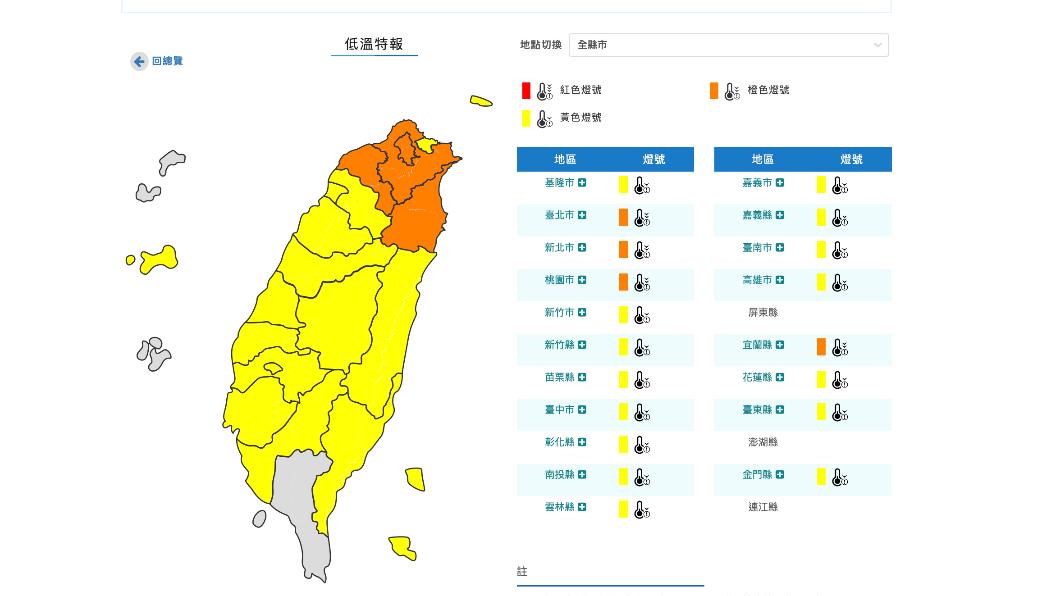 快訊/低溫特報範圍再擴大 19縣市亮燈不到10度