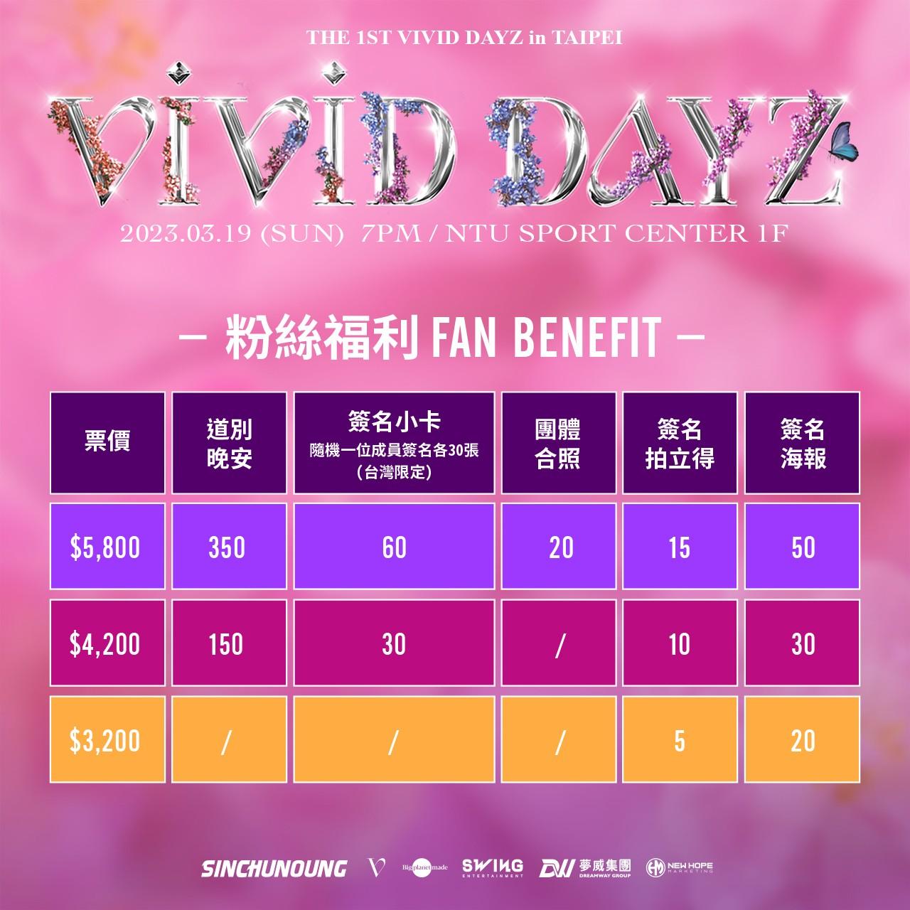 VIVIZ為「THE 1ST VIVID DAYZ」台北場準備粉絲福利,框內數字為名額。(圖/希望行銷提供)