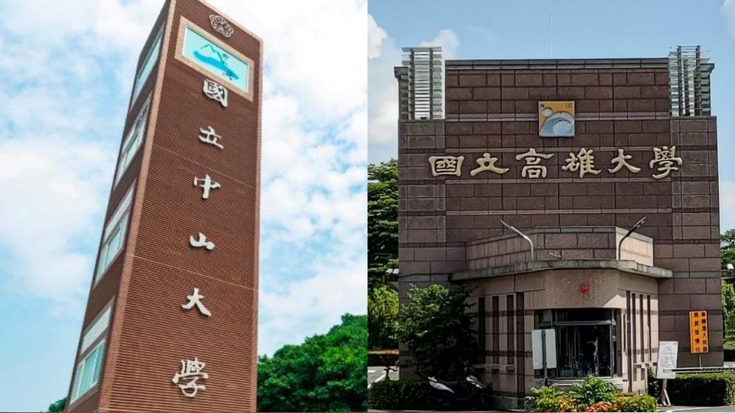 喬不攏!逾7成中山生反對「併校高雄大學」 學生首選校名曝光