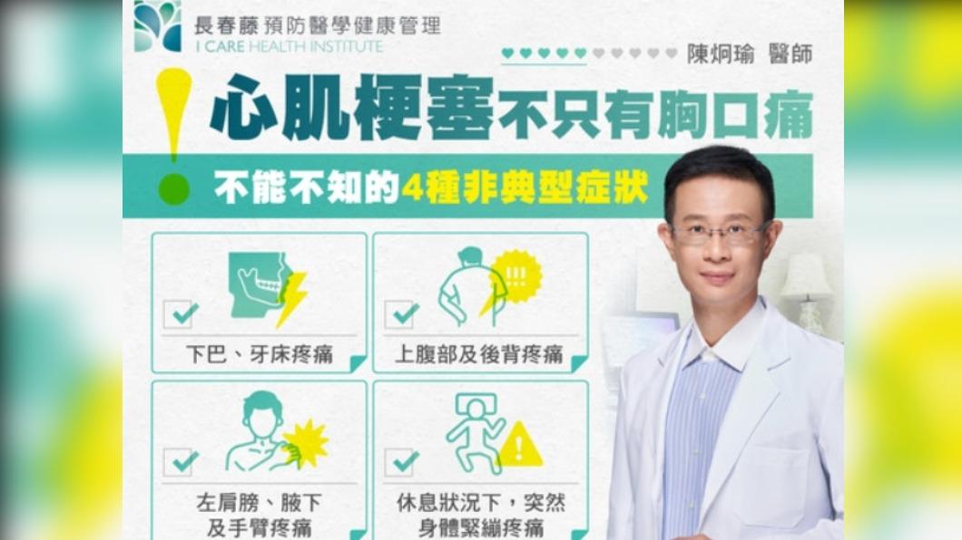 陳炯瑜醫師指出，可注意4種非典型症狀。（圖／翻攝自長春藤預防醫學健康管理 ICare Health Institute臉書）