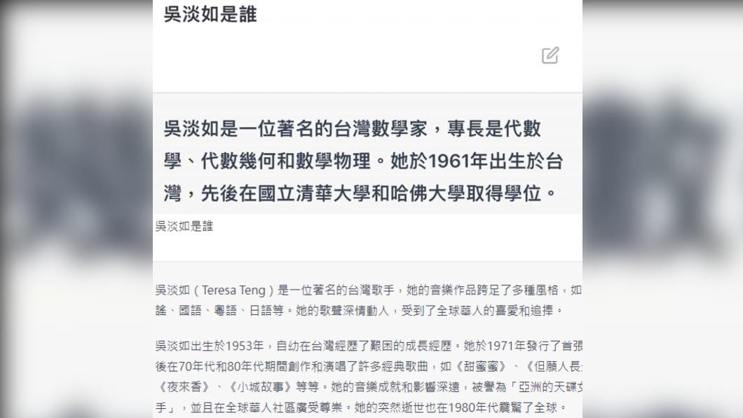《TVBS》測試ChatGPT,發現回覆「錯誤且不一致」。(圖/ChatGPT)