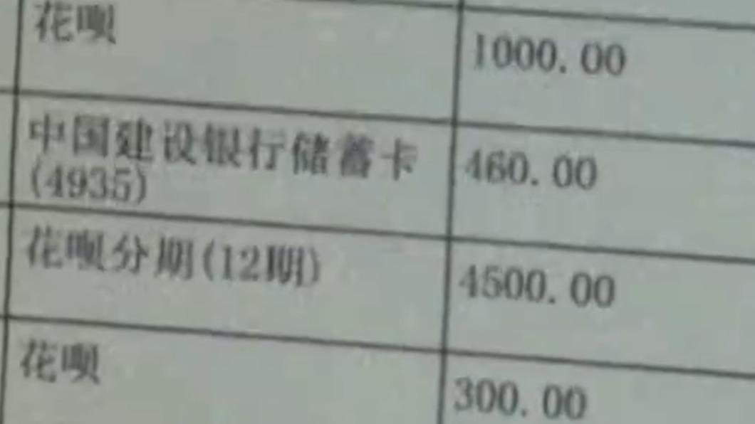 經警方調查,小武早已把錢花光。(圖/翻攝自微博)