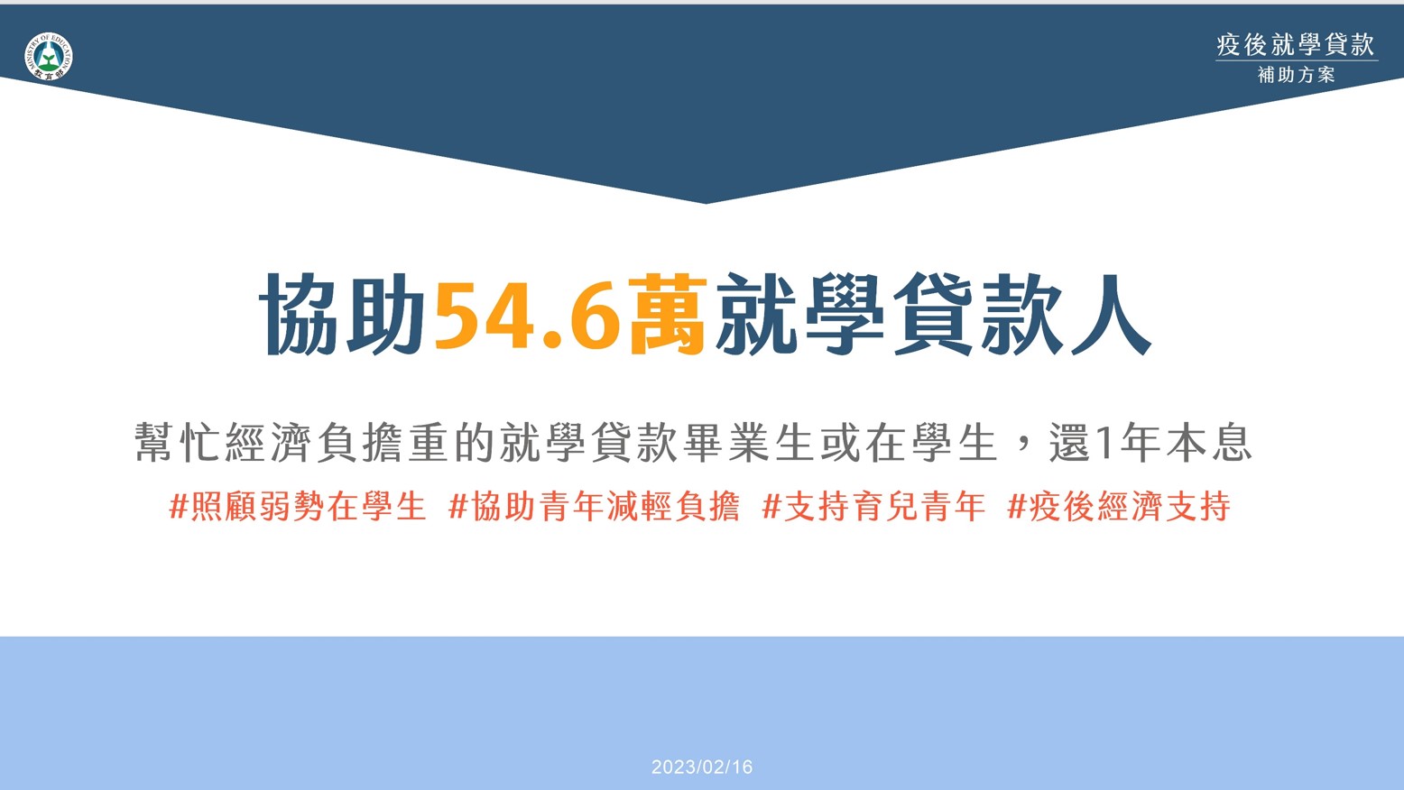 政府補助就學貸款。(圖/教育部提供)