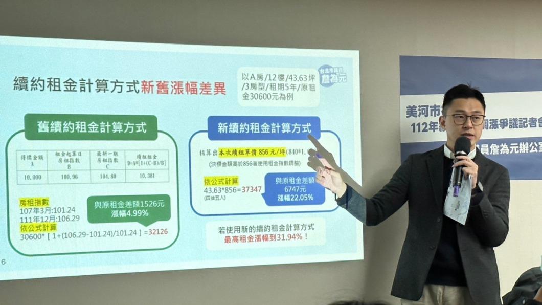 捷運局疏失致租金多1萬！　議員批：波及近8成聯開宅住戶