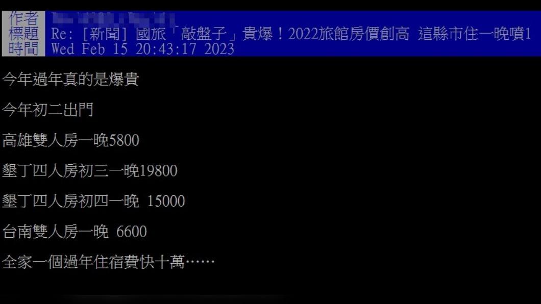 網友列出各住宿1間房的價格。(圖/翻攝自PTT)
