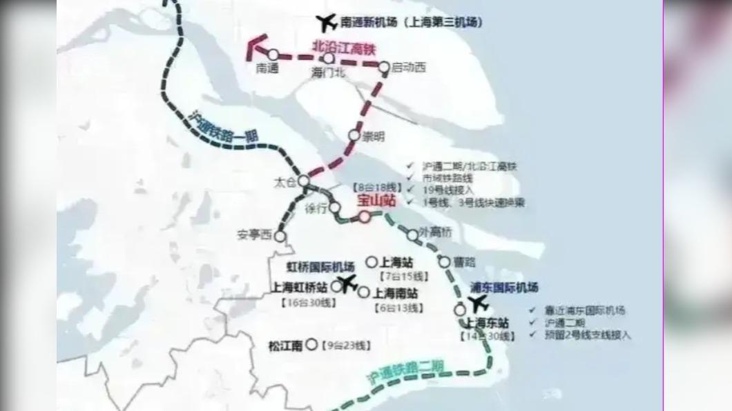 即將興建第三座機場的上海,新機場和虹橋、浦東的地理位置圖。(圖/翻攝自微博)
