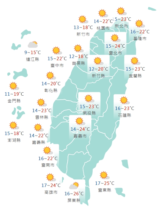各縣市氣溫預報。(圖/中央氣象局)