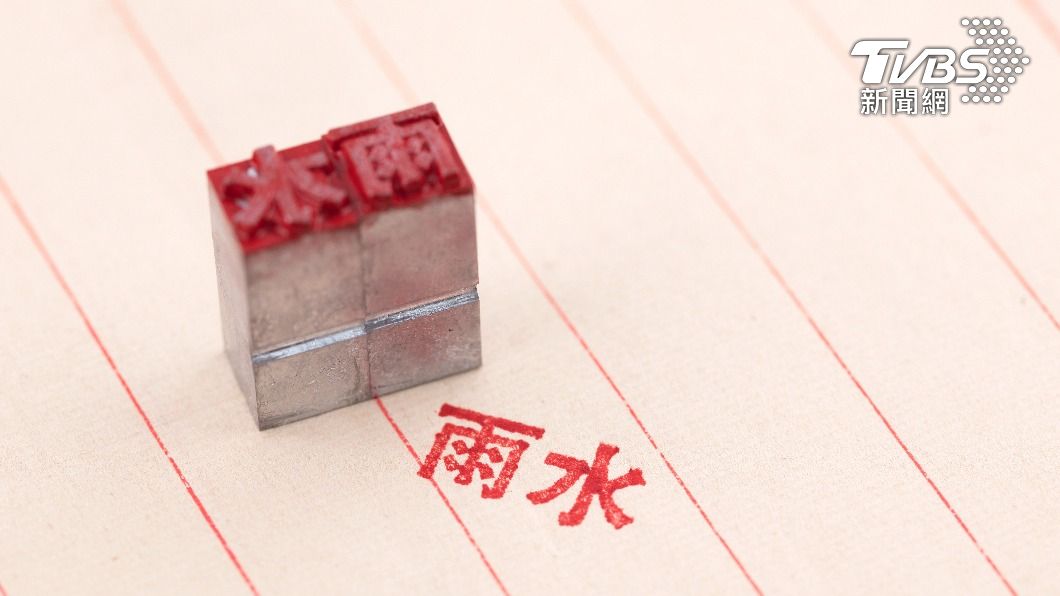 命理師說雨水到龍抬頭是最佳許願日。(示意圖/shutterstock達志影像)