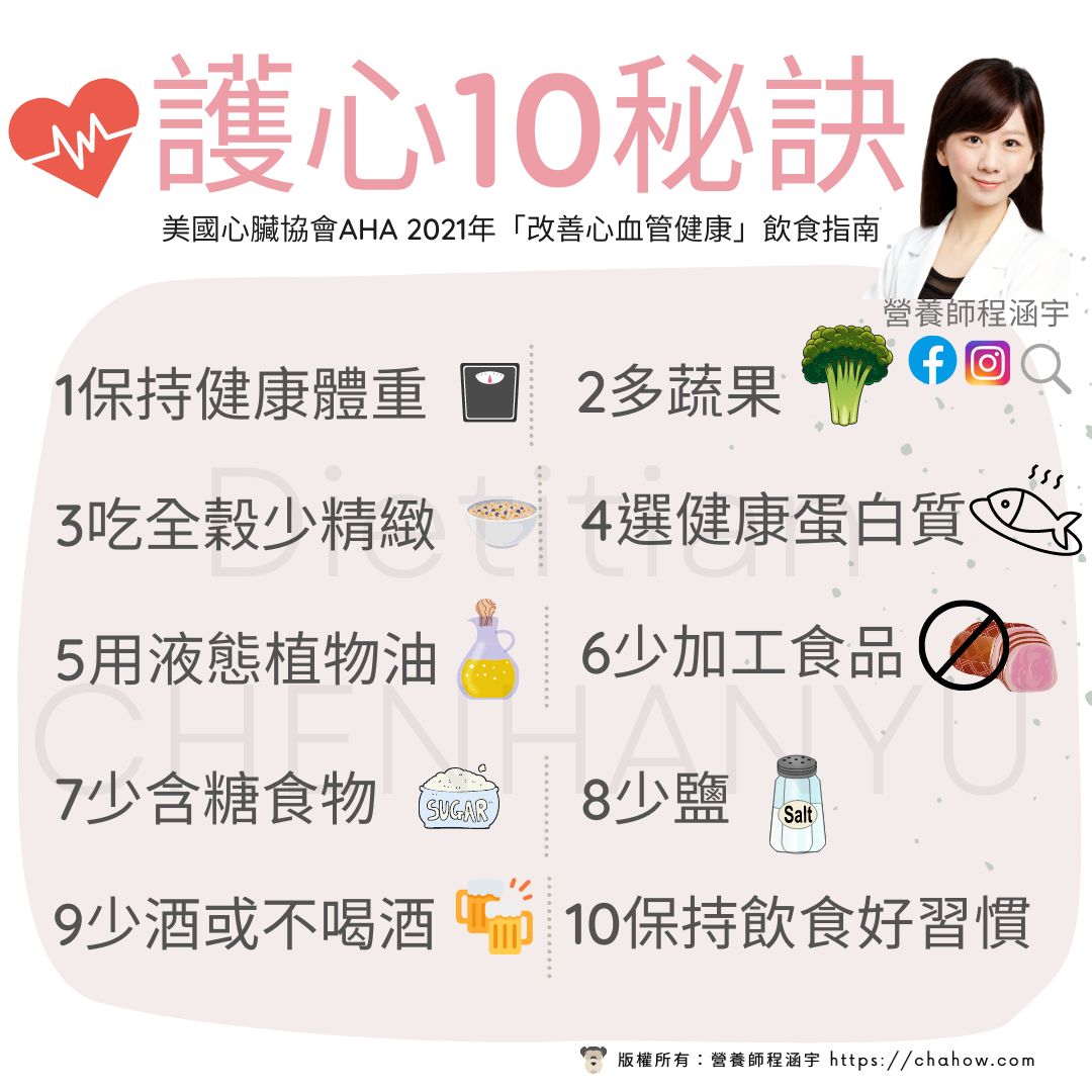 10大護心秘訣。(圖/翻攝自涵宇營養師臉書)
