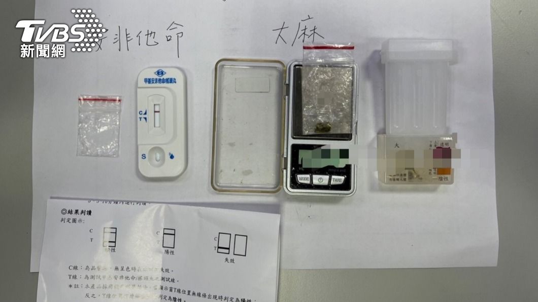 警方查扣大麻、安非他命等證物。（圖／TVBS）