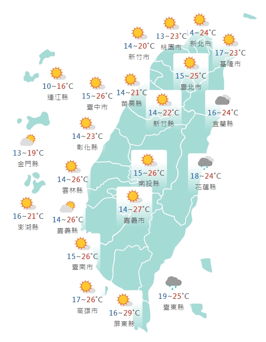 各縣市氣溫預報。(圖/中央氣象局)