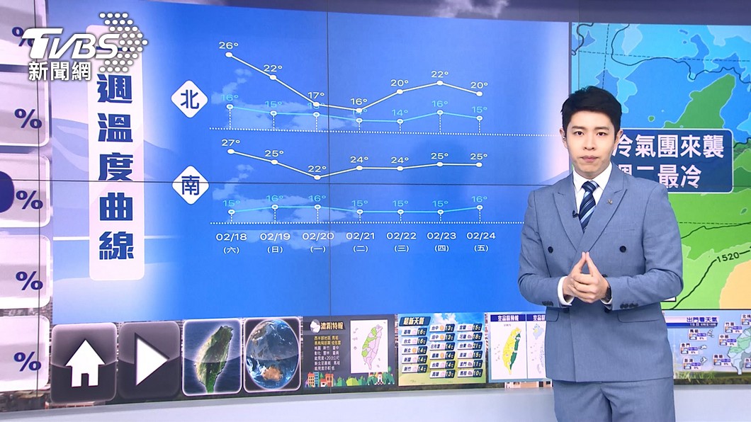 圖／TVBS