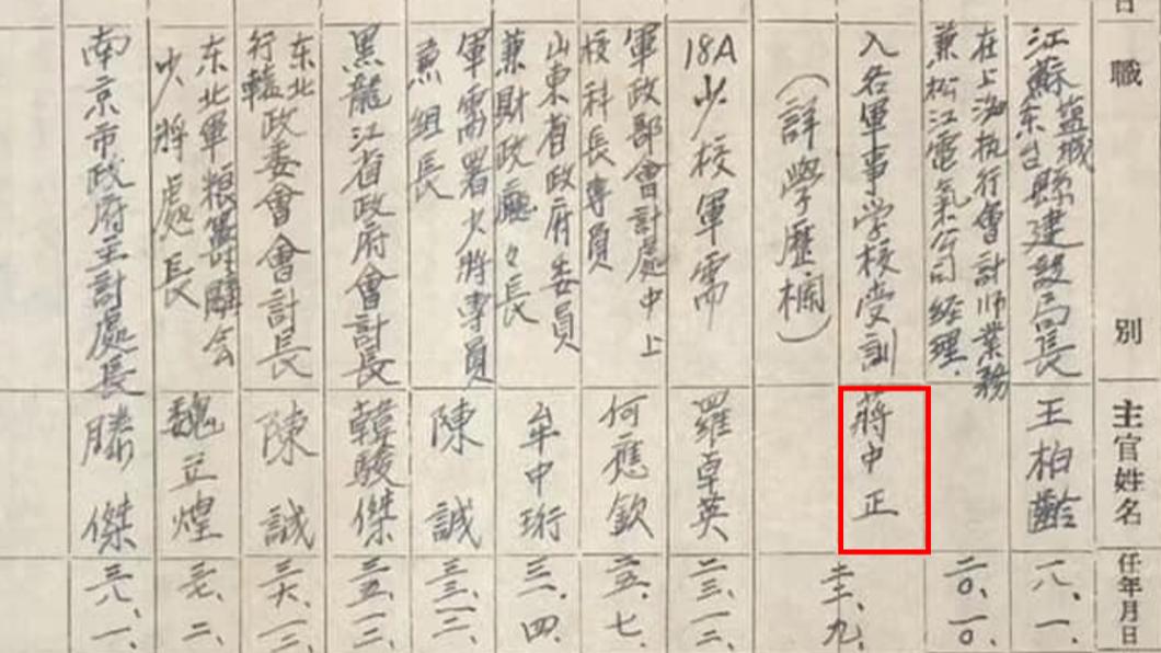 打掃翻出爺爺履歷！「前主管是蔣中正」網看完全跪了：英雄