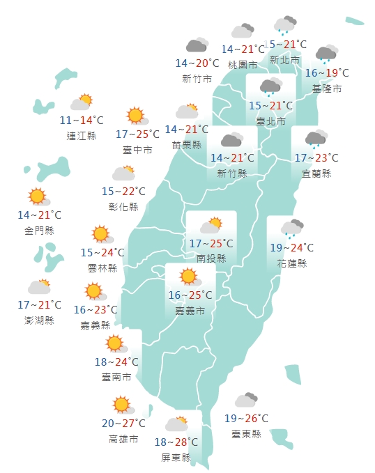 各縣市氣溫預報。(圖/中央氣象局)