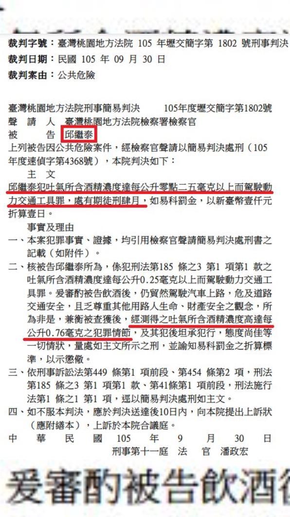 邱繼泰酒駕曾遭法院判刑。(圖/翻攝黃揚明臉書)
